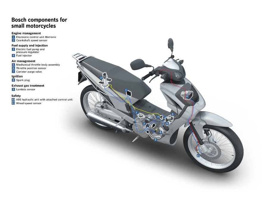 Bosch Motorcycle Division To Work Independently